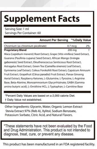 The Supplement Facts panel and other-ingredients lines cut from the Glyco Harmony label